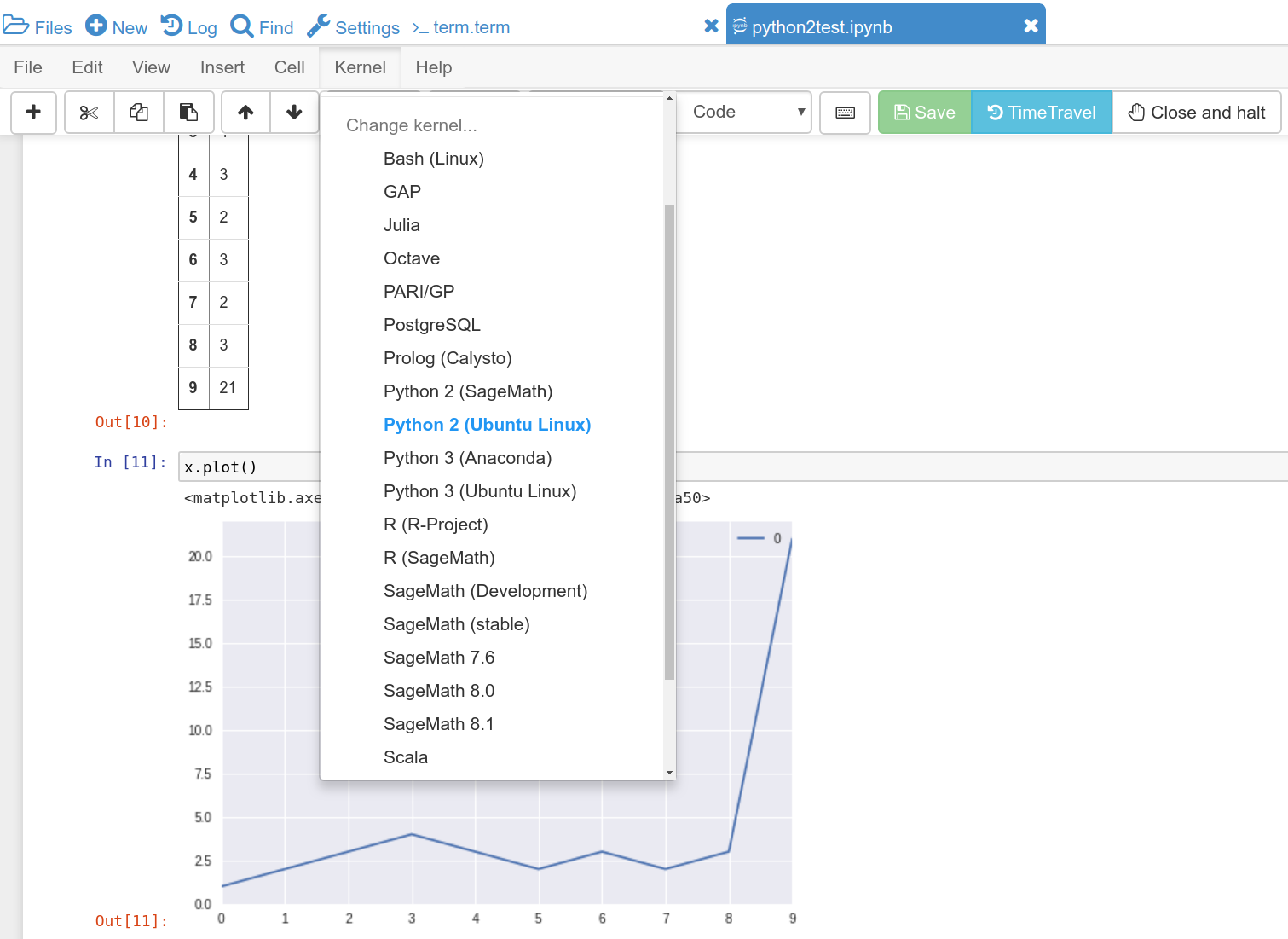 Dropdown menu showing a large number of preinstalled Jupyter kernels